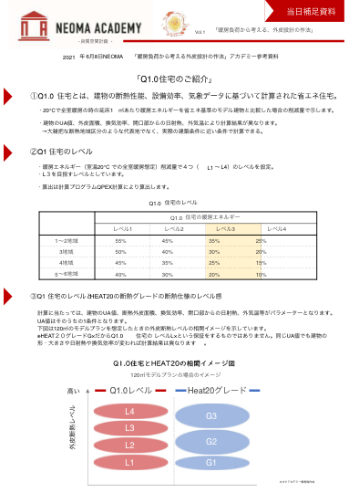 資料